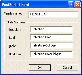 PostScript Font - Example: HELVETICA