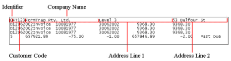 Example of input file